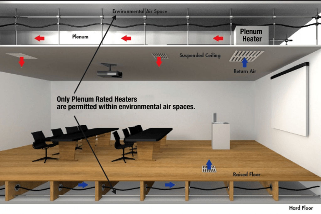 What is A Plenum Heater-1024x683