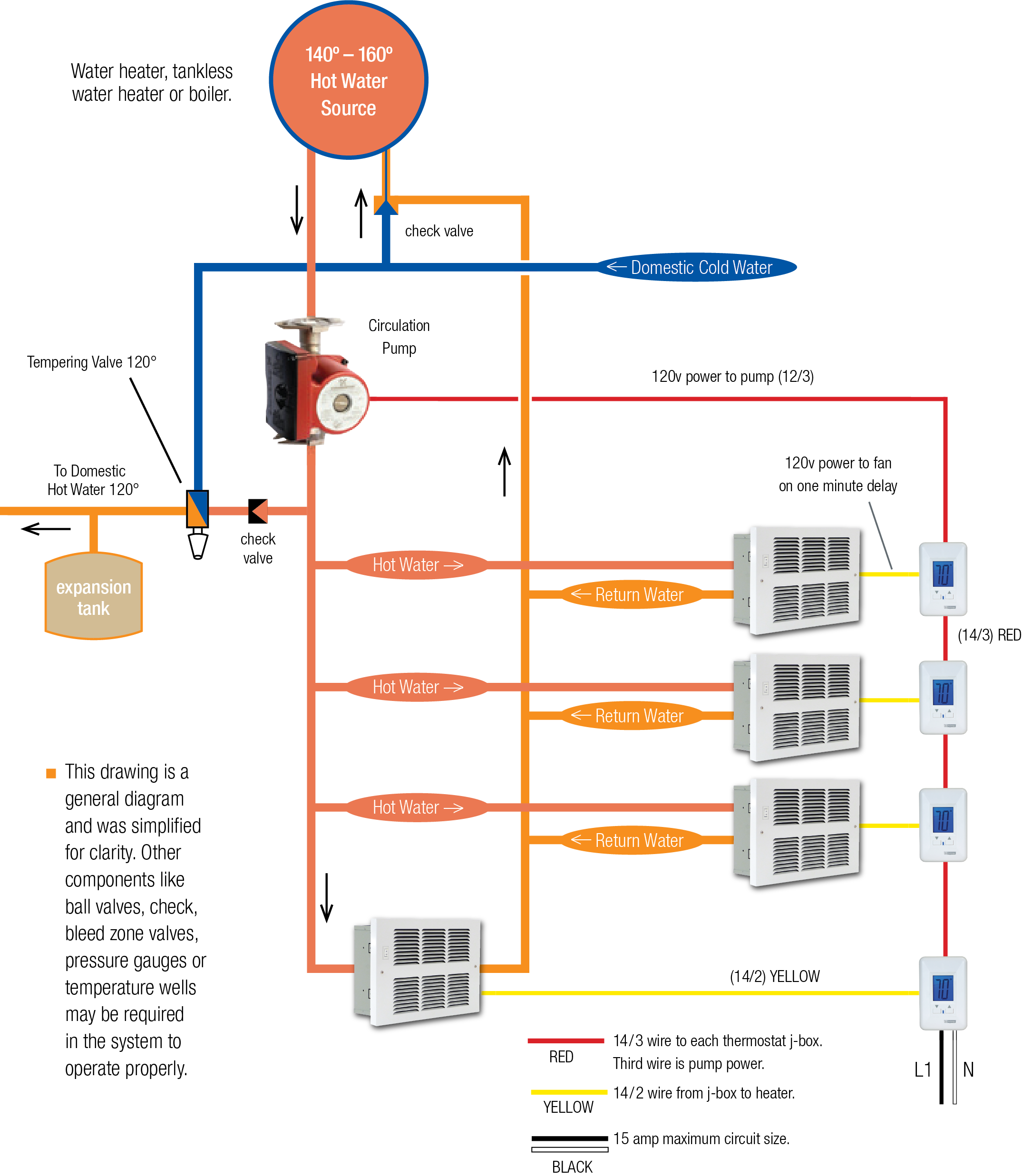 Open Loop Hydronic