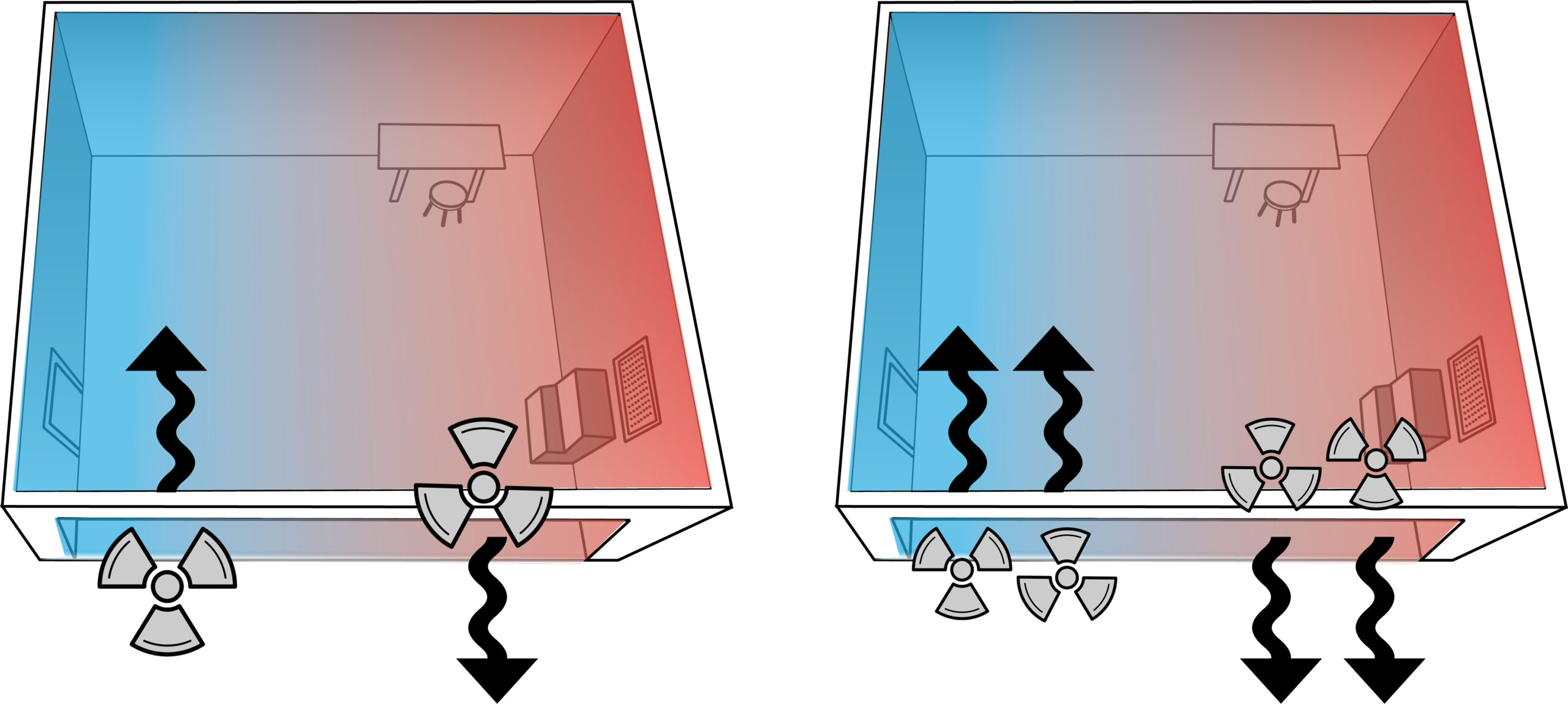 GarageHeat_RoomTransfer_DiagNoWindows