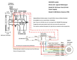 WRP wiring to BZ 150 and CI200