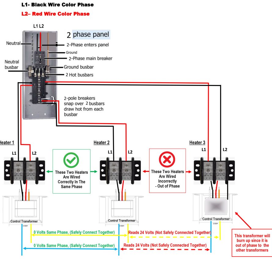 Single Phase relationship_new2 Single Phase relationship_new2