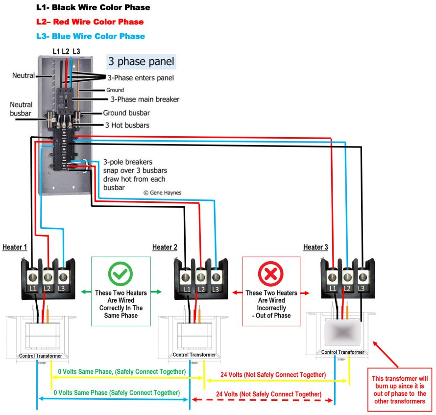 Three Phase relationship_V12 Three Phase relationship_V12