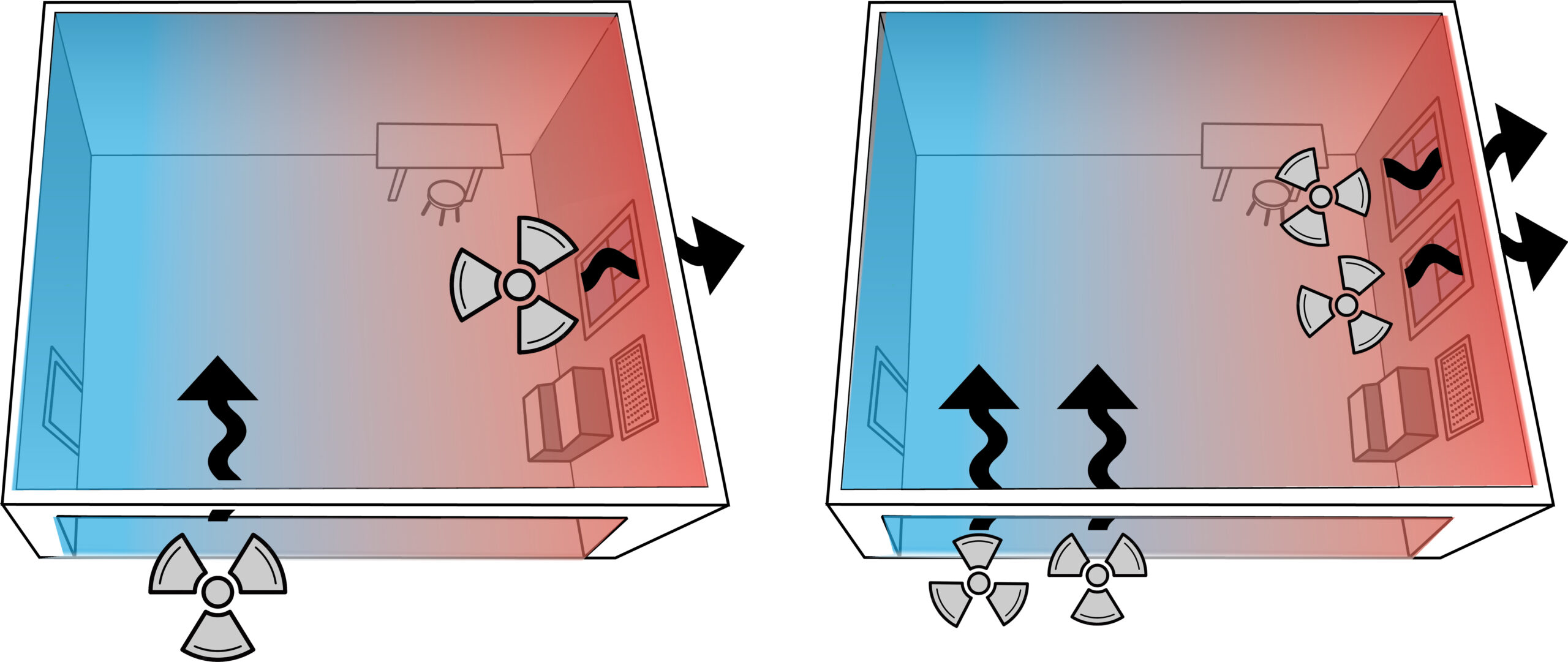 GarageHeat_RoomTransfer_Diag SideWindows
