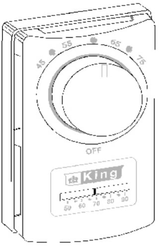 Zone Control Zone Control