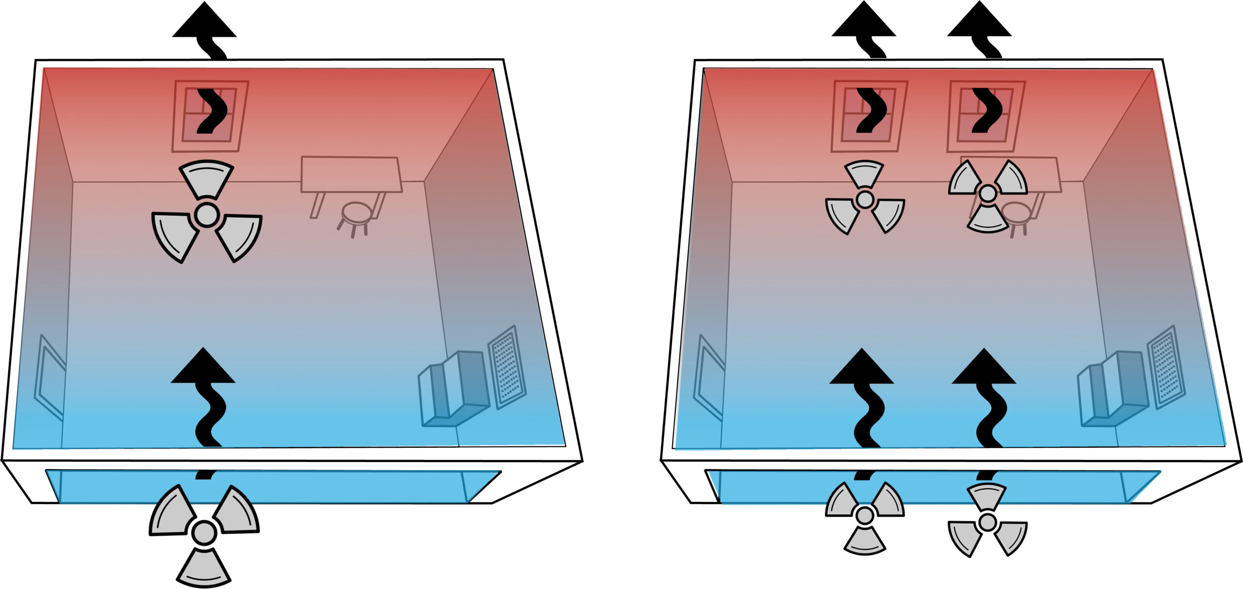 GarageHeat_RoomTransfer_Diag BackWindows