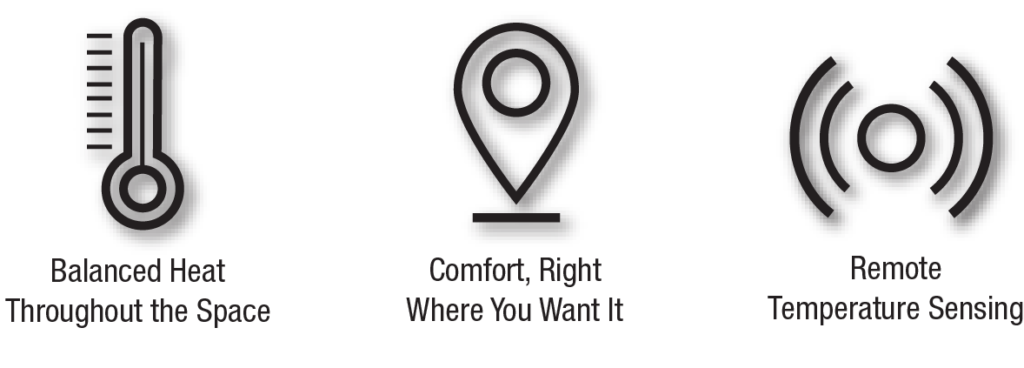 ECO2S Sesnor Features